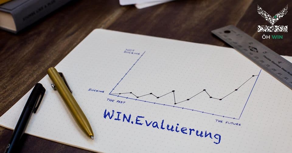 WIN.evaluierung